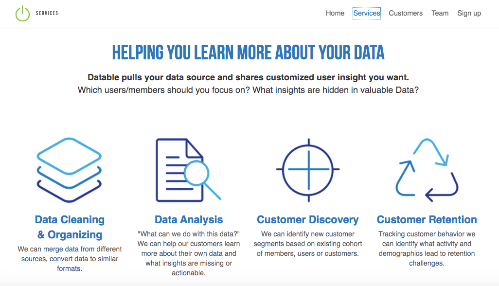 A B2B ecommerce company offering data cleaning services A B2B ecommerce company offering data cleaning services
